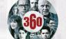 360 รวมซุปตาร์ฮอลลีวูดไว้รอบตัว